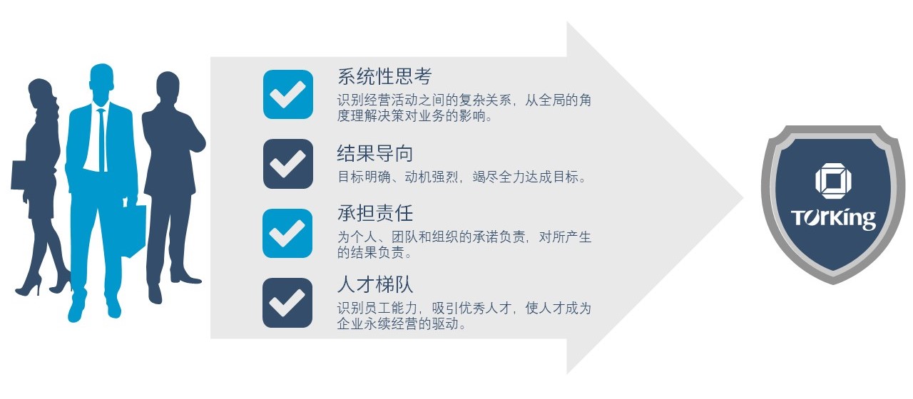 官網(wǎng)-工作行為準則.jpg